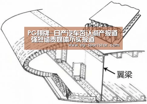 PG棋牌-日产汽车否认减产报道 强烈谴责媒体不实报道(图2) PG棋牌
